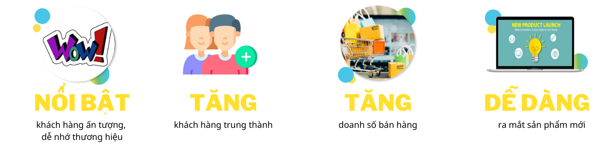 Thiết kế logo - Bộ nhận diện thương hiệu