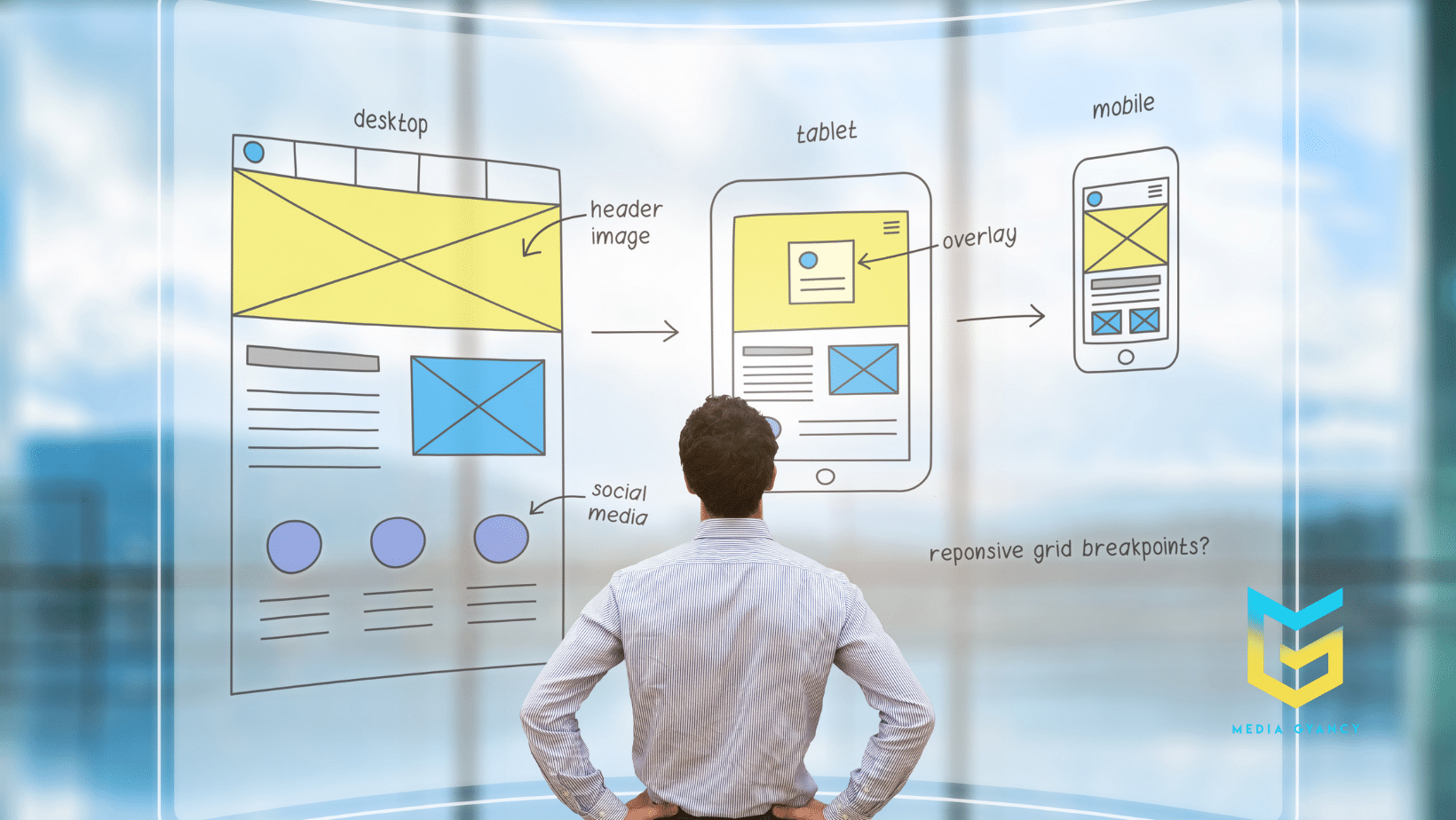 layout - vì sao website có nhiều giá khác nhau