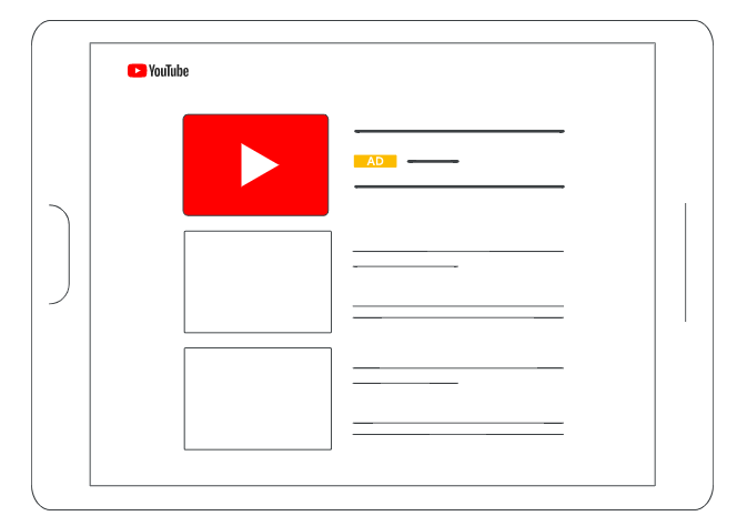 các hình thức quảng cáo youtube