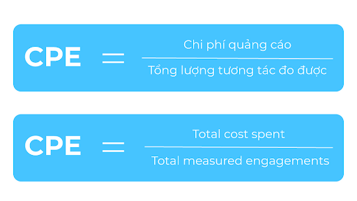 Công thức tính CPE