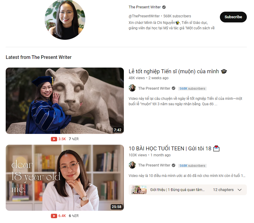 ví dụ về góc độ content - tiến sĩ chi nguyễn