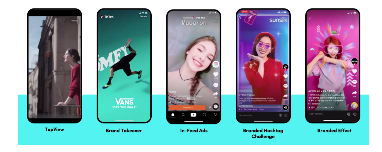 Chi phí quảng cáo TikTok (3)