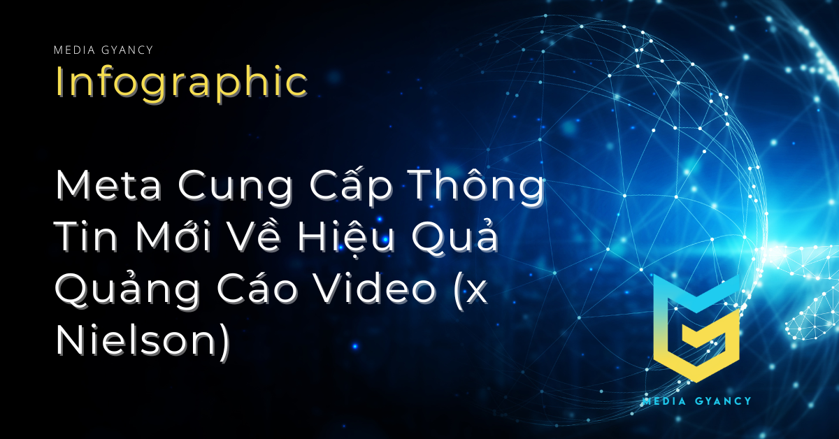 Hiệu năng quảng cáo video - infographic