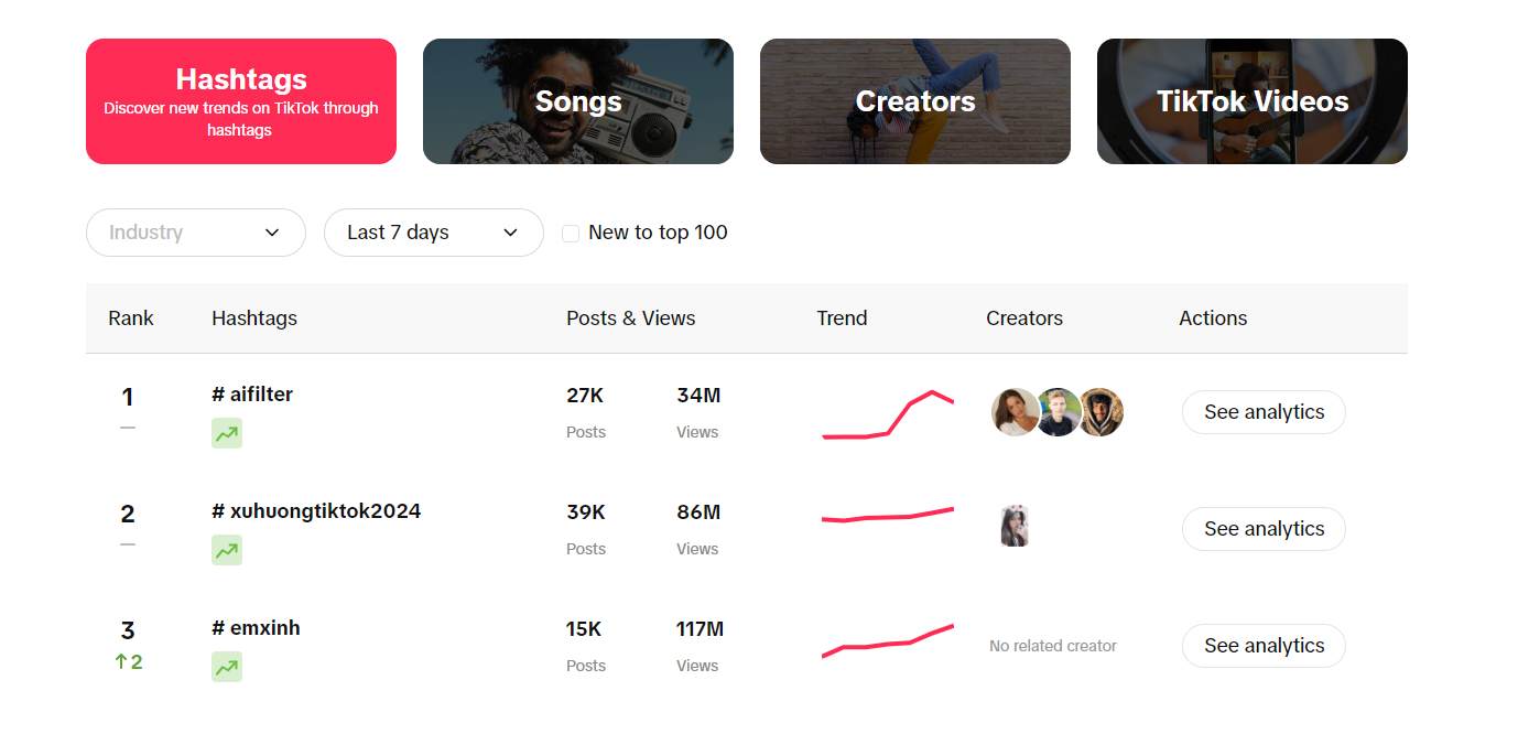 TikTok giới hạn tìm kiếm 100 hashtag (2)