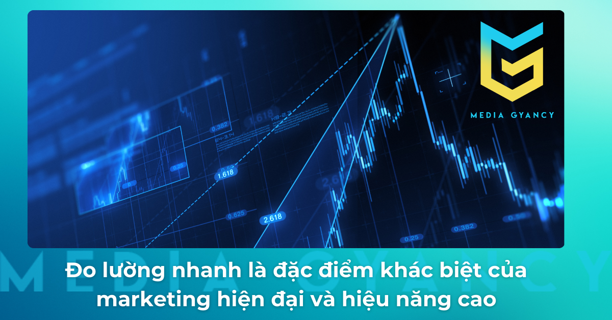 marketing online la gi? marketing hiệu năng cao nhờ có đặc tính đo lường nhanh