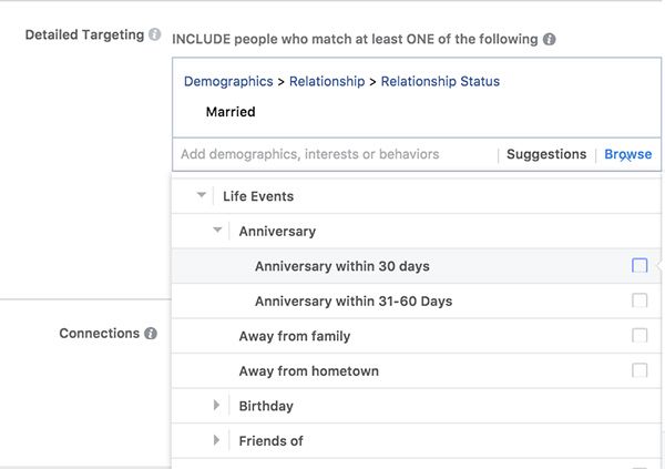 Nhắm mục tiêu quảng cáo Facebook 