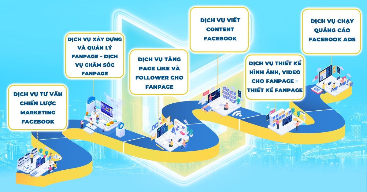 Tổng hợp các dịch vụ marketing facebook media gyancy