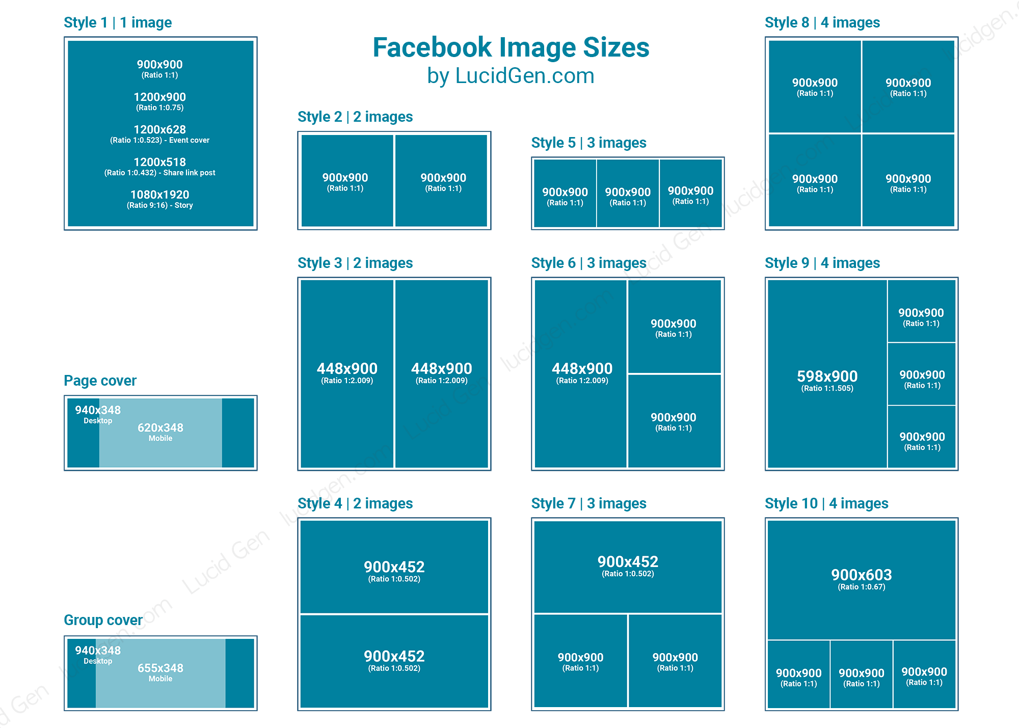 Kích thước ảnh đăng Facebook