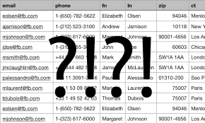 tận dụng customer list để upload facebook máy học thông minh (1)