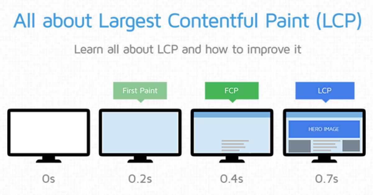 lcp-la-gi-01