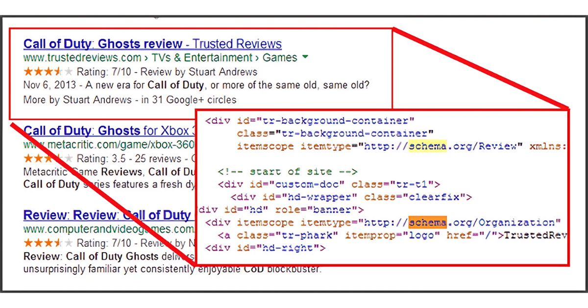 schema-markup-02