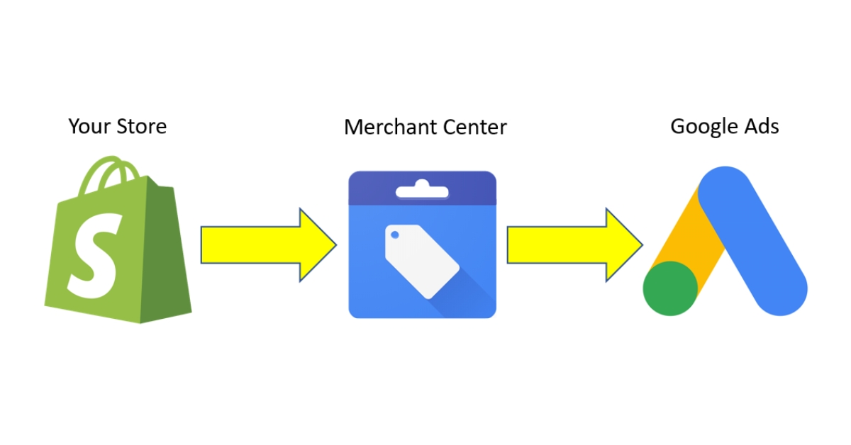 google-mechant-center-01